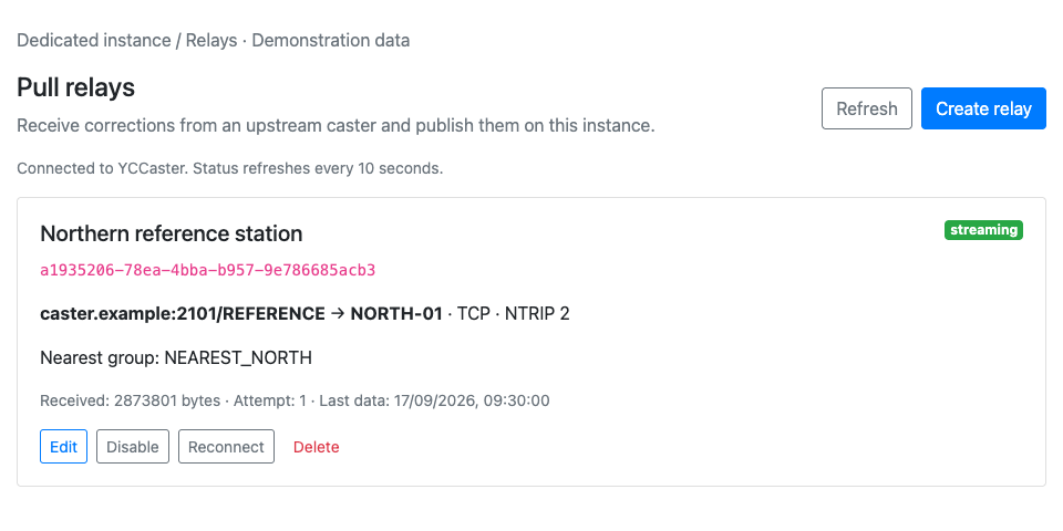 The Pull relays page shows an upstream-to-local mapping, streaming status, received bytes and Edit, Disable, Reconnect and Delete controls.